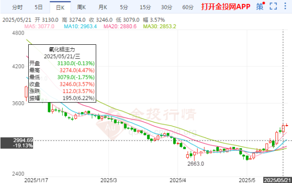 http://img-cdn.mall.lingtong.info/uploads/assets/images/{920F0923-63C1-FF7F-0488-66B7446B11A1}.png